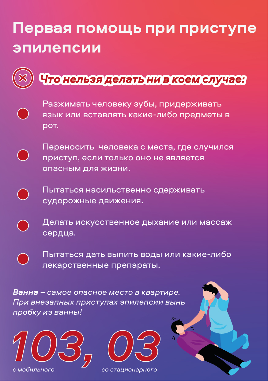 Новости — СПб ГБУЗ 